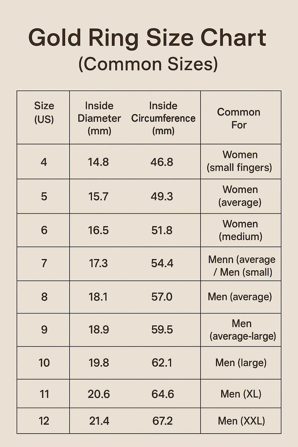 خاتم الأناقة الهندسية